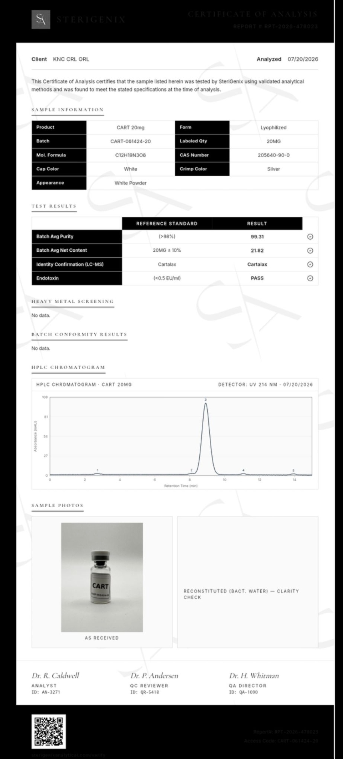 Cartalax 20 mg Certificate of Analysis